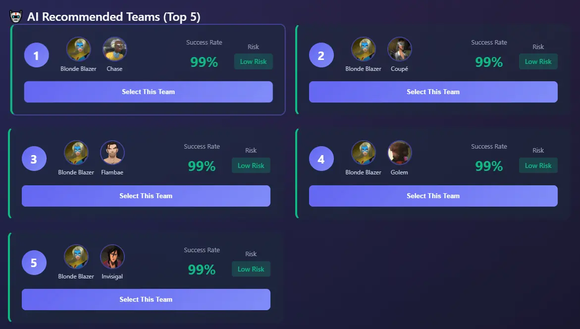 dispatch-optimizer-hero-sample-profile