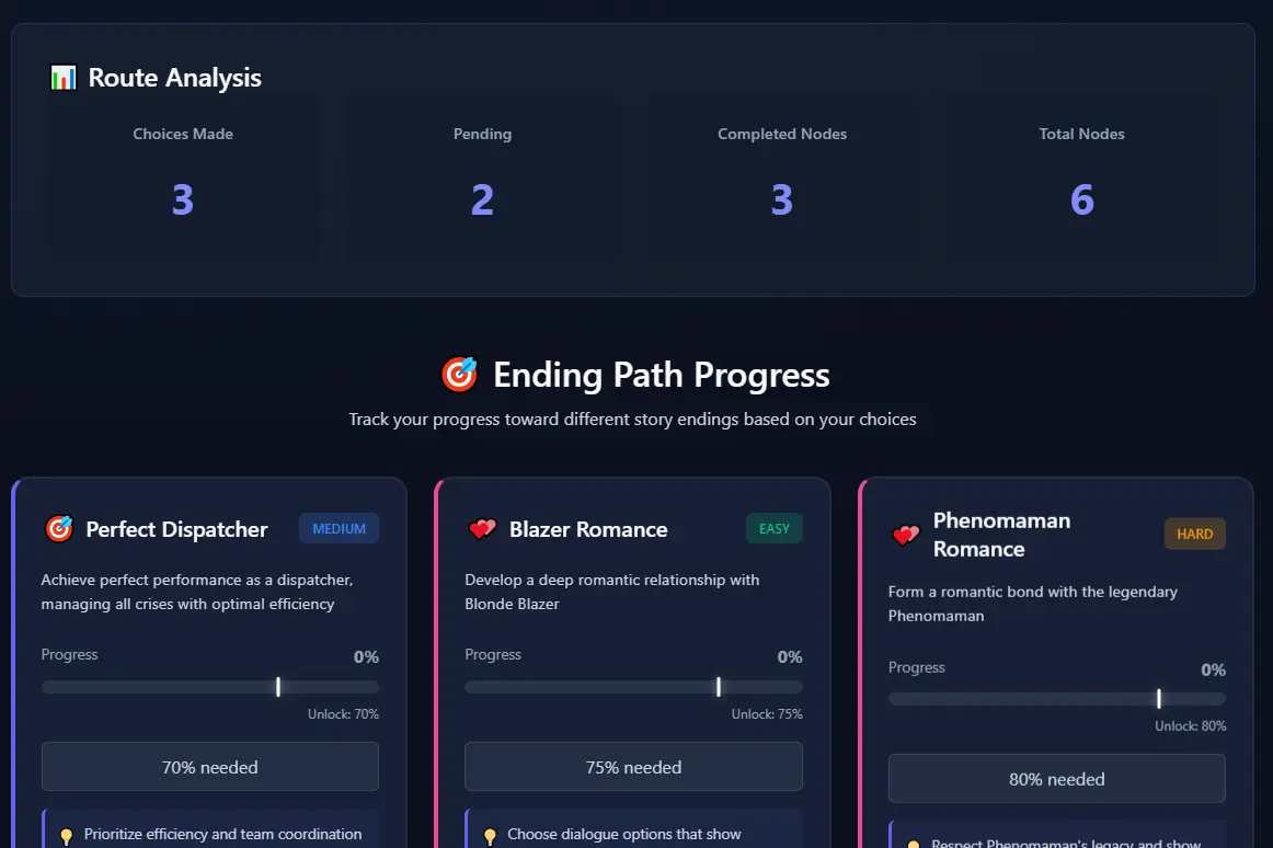 story-traker-episode-endpath