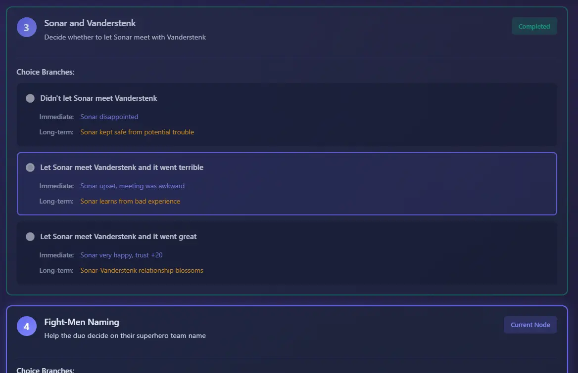 story-traker-episode-hoies